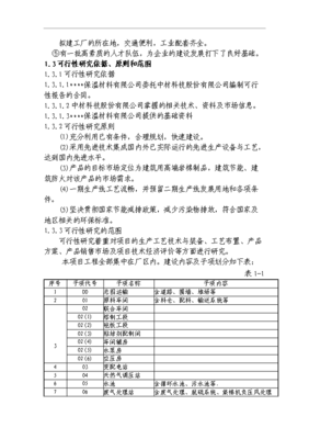 終稿生產基地年產25萬噸巖棉制品生產基地新建項目可行性投資立項報告A1OK版(圖文高清版)